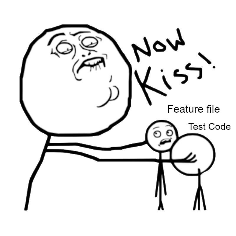 Now Kiss derived rage comic. Stickman makes kiss Feature File and Test Code